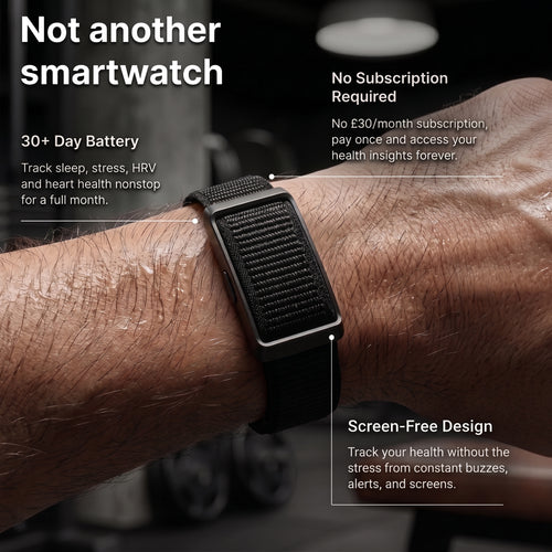 Evoband Health and Fitness Tracker