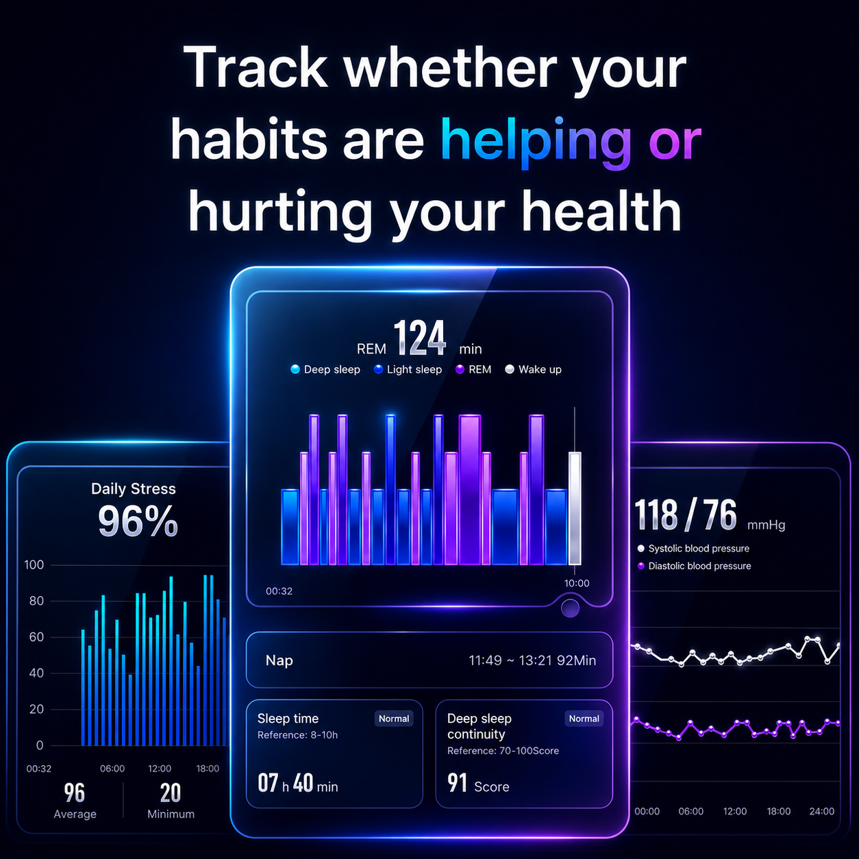 Evoband Health and Fitness Tracker
